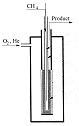 membrane reactor